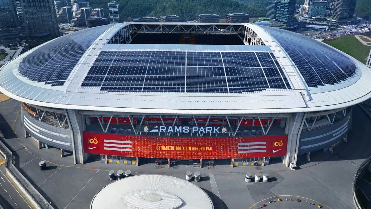 Where to Stay in Istanbul for a Galatasaray Match